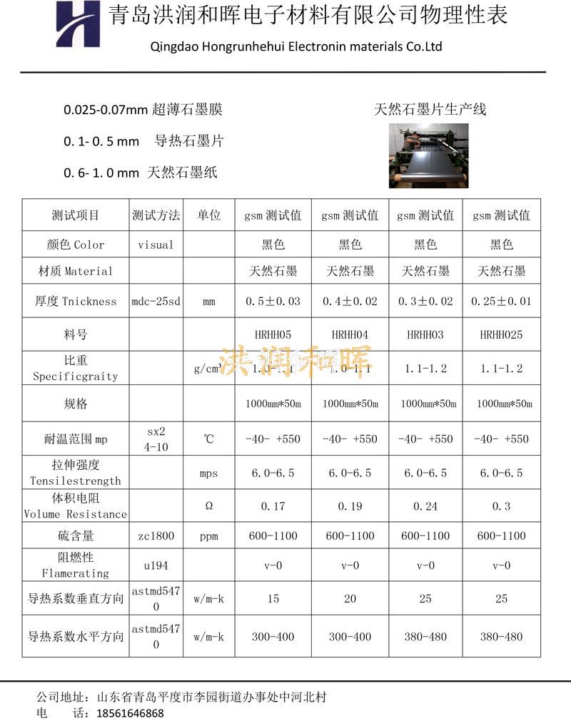 產品資料(圖3)